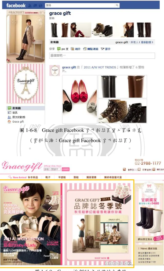 圖 1-6-8    Grace gift Facebook 官方粉絲頁登入頁面示意 