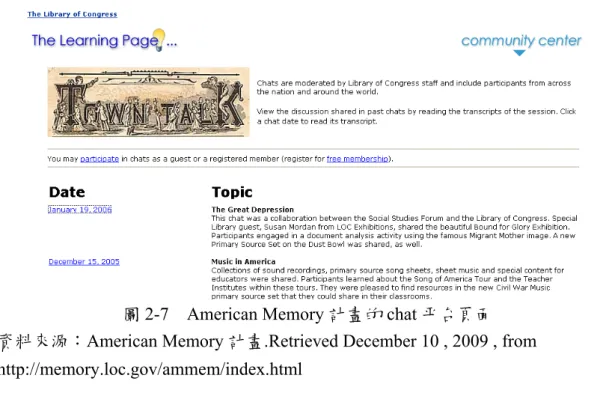 圖 2-7  American Memory 計畫的 chat 平台頁面  資料來源：American Memory 計畫.Retrieved December 10 , 2009 , from  http://memory.loc.gov/ammem/index.html 