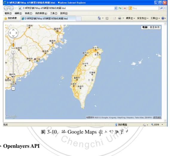 圖 3-9. Google Maps API 基本函式 