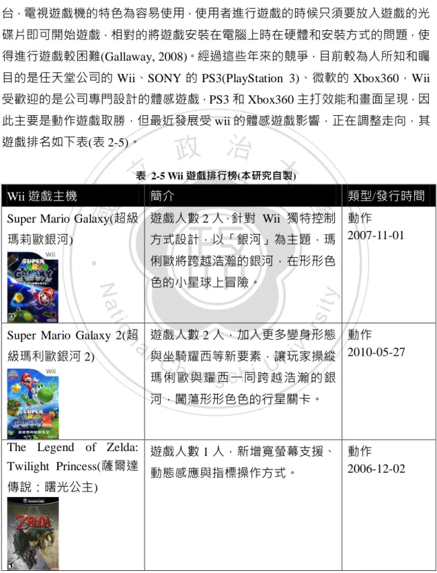 表  2-5 Wii 遊戲排行榜(本研究自製) 