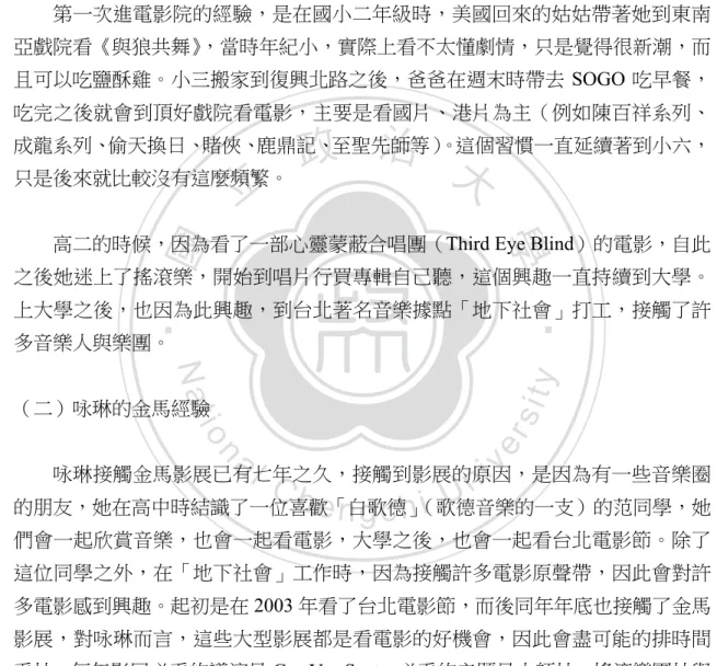 表 4-10：咏琳的金馬影展歷年觀影資訊 