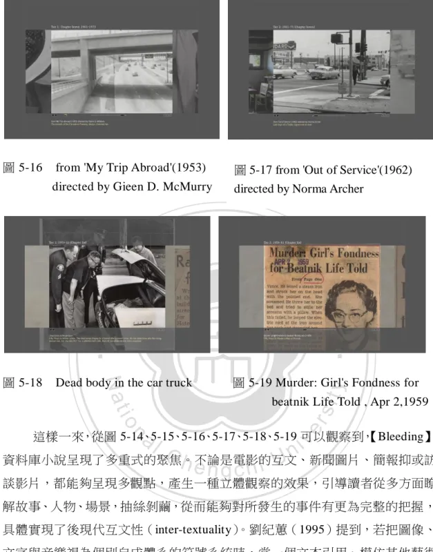 圖 5-16    from 'My Trip Abroad'(1953)                                                                  directed by Gieen D