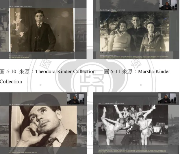 圖 5-10  來源：Theodora Kinder Collection      圖 5-11 來源：Marsha Kinder  Collection 