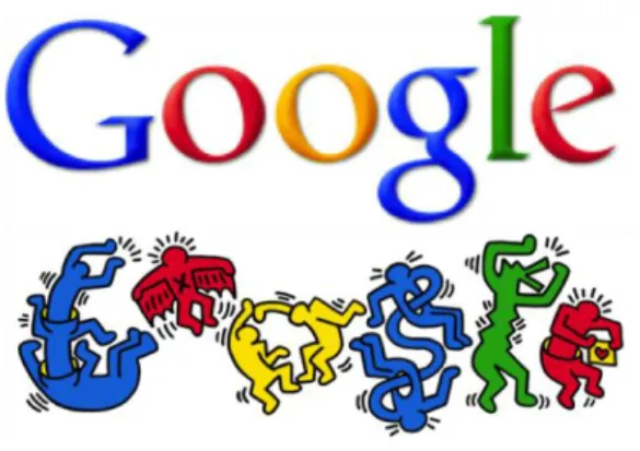 圖  1-4 Google 搭配不同的主題呈現不同的 Logo，為 Dynamic Logo 的一種表現 