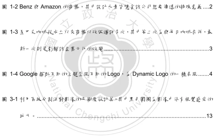 圖  1-4 Google 搭配不同的主題呈現不同的 Logo，為 Dynamic Logo 的一種表現 ....... 4 