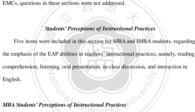Table 4.8 reports the numbers and percentages for different degrees of MBA  students’ opinions on whether teachers’ instruction emphasized different EAP abilities,  ranging from strongly disagree (1 point) to strongly agree (5 points)