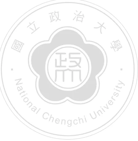 Diagram of Five-Force model  Research framework 