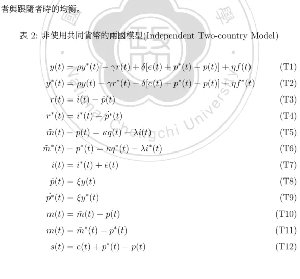 表 2: 非使用共同貨幣的兩國模型 (Independent Two-country Model)