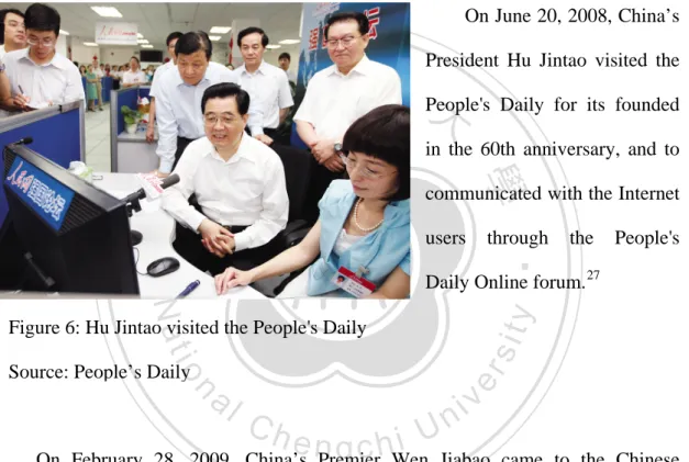 Figure 6: Hu Jintao visited the People's Daily    Source: People’s Daily 