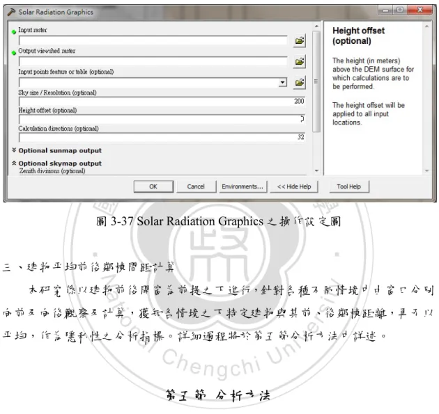 圖 3-37 Solar Radiation Graphics 之操作設定圖 