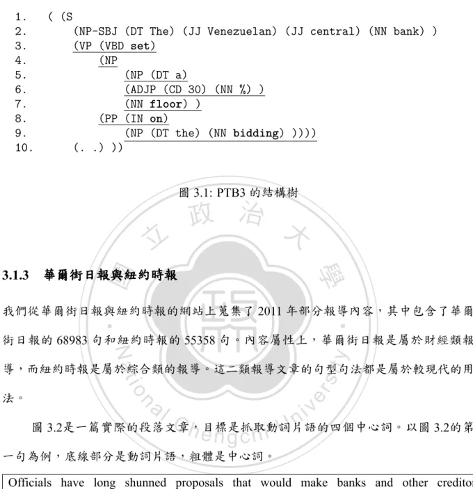 圖 3.2: 紐約時報的段落文章