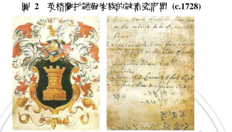 圖  3    英格蘭托維爾家族的粉彩紋章瓷(c.1728) 