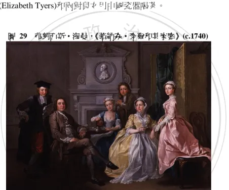 圖  29    弗朗西斯‧海曼， 《強納森‧泰爾和其家庭》(c.1740) 
