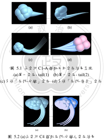 圖  5.2 (a)朵雲紋 C4 搭配尾部-分離之雲尾結果  (b)  經過風格化 shading 之結果 