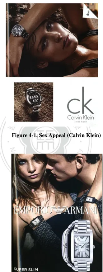 Figure 4-1, Sex Appeal (Calvin Klein) 