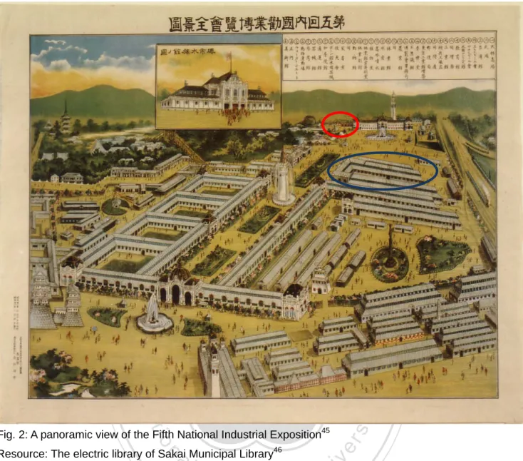 Fig. 2: A panoramic view of the Fifth National Industrial Exposition 45     Resource: The electric library of Sakai Municipal Library 46