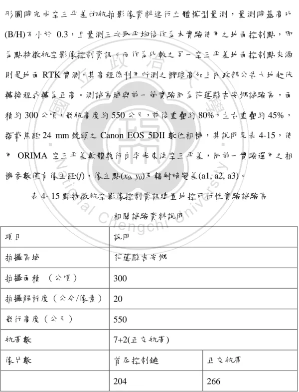 表 4- 15 點特徵航空影像控制資訊建置地控可行性實驗試驗區  相關試驗資料說明  項目  說明  拍攝區域  花蓮縣吉安鄉  拍攝面積  （公頃）  300  拍攝解析度（公分/像素）  20  飛行高度（公尺）  550  航帶數  7+2(正交航帶)  像片數  首尾控制鏈  正交航帶  204  266 