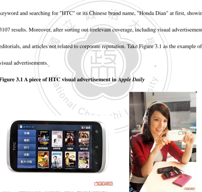 Figure 3.1 A piece of HTC visual advertisement in Apple Daily 