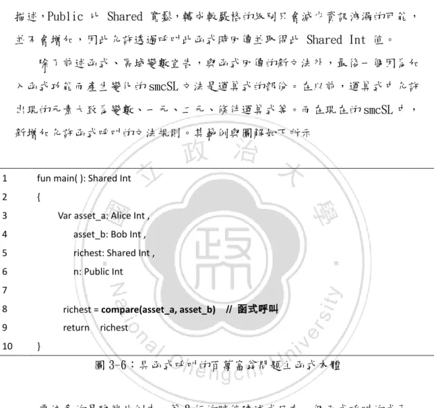 圖 3-5：函式回傳值的自動轉換 