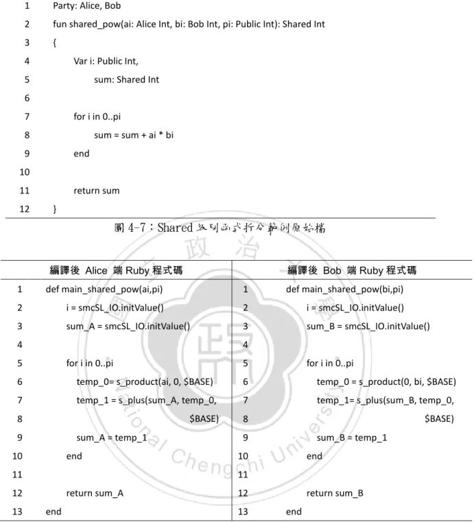 圖 4-8：Shared 級別函式拆分範例生成 Ruby 程式碼 