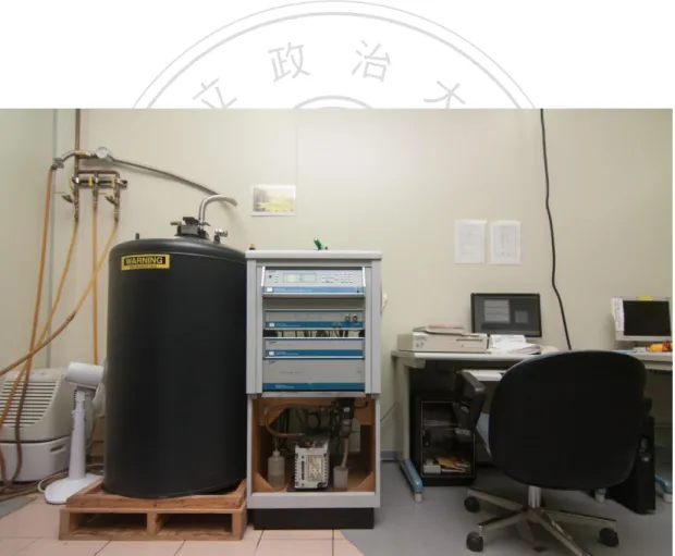 Figure 2.3 Physical Property Measurement System 