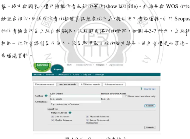 圖 4-3-6  Scopus 作者檢索 