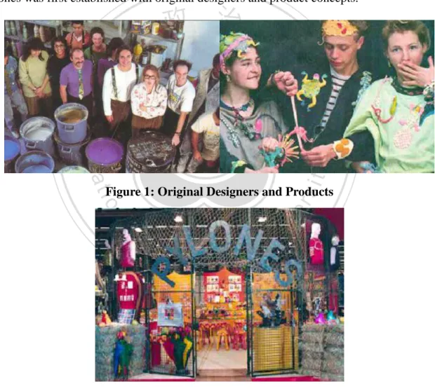 Figure 1: Original Designers and Products 