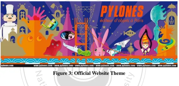 Figure 3: Official Website Theme 