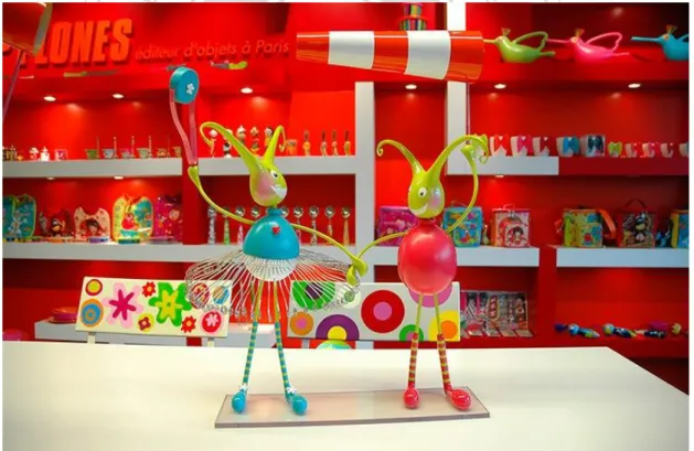 Figure 4: Pylones Mascots 