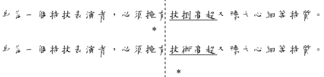 Figure 1. Illustration of the boundary paradigm used in Experiment 1. The fixation point is indicated  by the symbol ”*”, the invisible boundary is located prior to the target word, and the critical area is  underlined