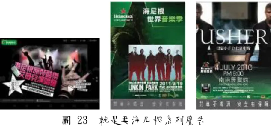 圖 24  海尼根 Open Your World 系列廣告 