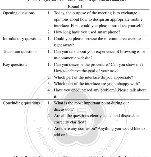 Table 3.1 Questions in round one - Requirements analysis  Round 1 