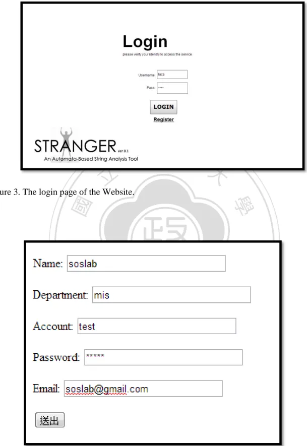Figure 3. The login page of the Website. 