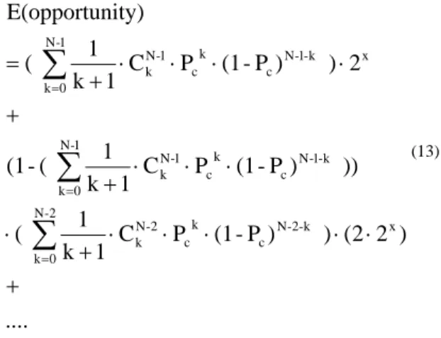 Fig. 9: The delay time of opportunities between simulation and  mathematic model 