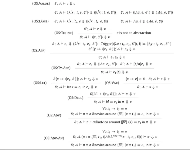 Fig. 5. Operational semantics for EA.
