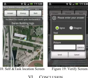 Figure 12: Login Screen             Figure 13: Confirm location Screen     
