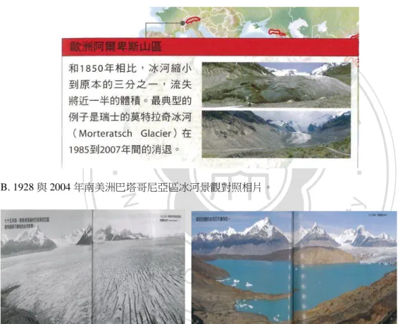 圖 4-12：冰河消融圖像家族 