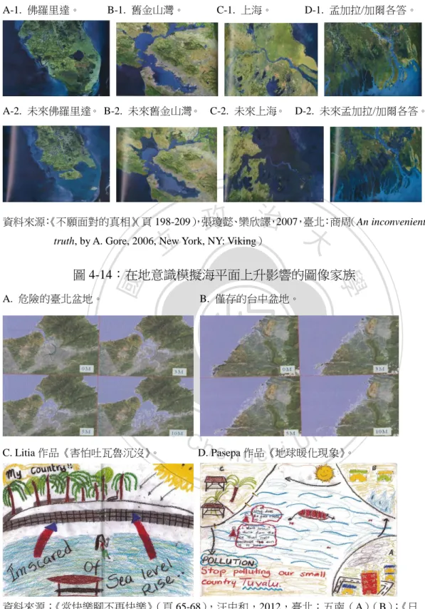 圖 4-14：在地意識模擬海平面上升影響的圖像家族  A.  危險的臺北盆地。                                    B.  僅存的台中盆地。  C
