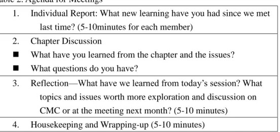 Table 2. Agenda for Meetings