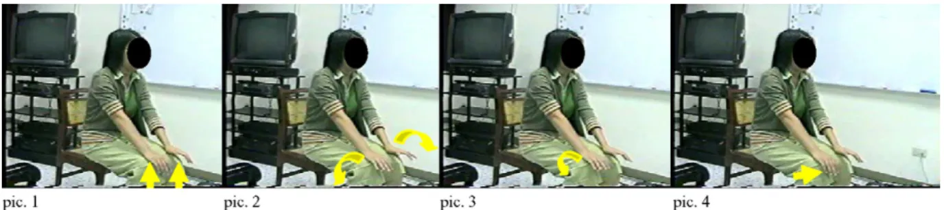 Fig. 2. Manner gesture: depiction of the backstroke style of swimming.Table 2