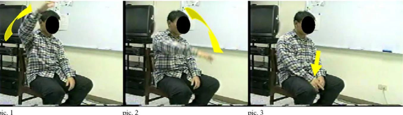 Fig. 1. Gestural depiction of jumping: the gestural stroke synchronizes with the verb tiao ‘jump’.