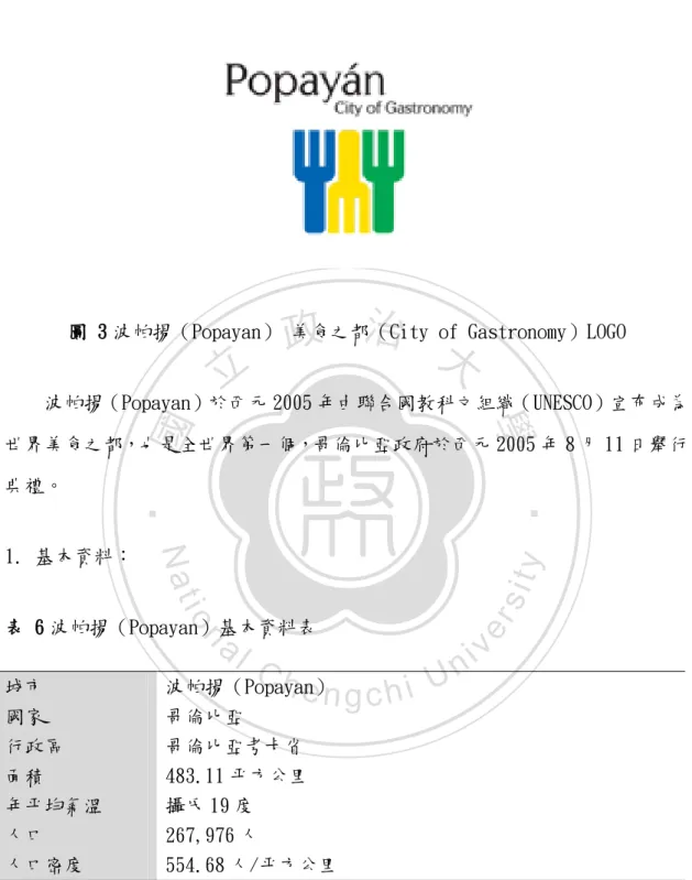 圖 3 波帕揚（Popayan） 美食之都（City of Gastronomy）LOGO 