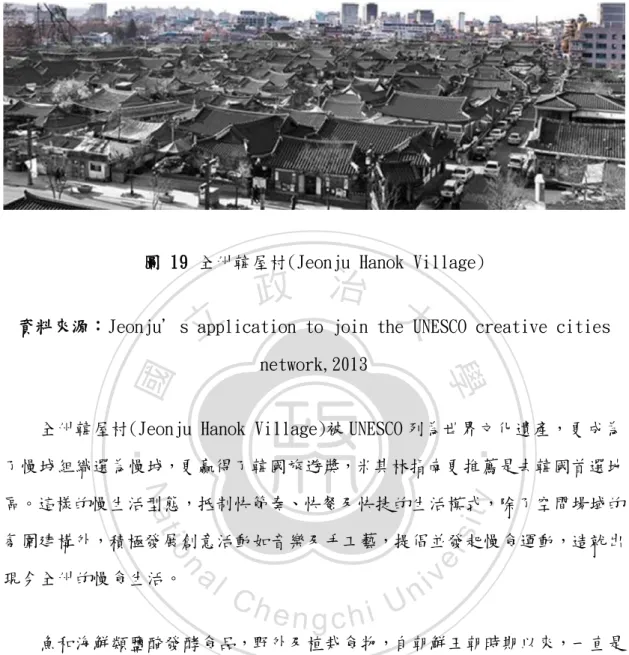 圖 19 全州韓屋村(Jeonju Hanok Village) 
