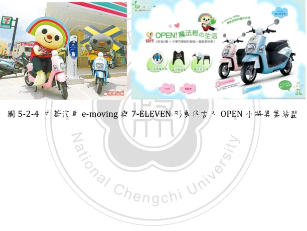 圖 5-2-4  中華汽車 e-moving 與 7-ELEVEN 形象代言人 OPEN 小將異業結盟 
