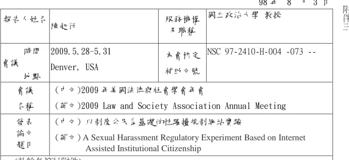 表  Y04  行政院國家科學委員會補助國內專家學者出席國際學術會議報告                                                            98 年  8  月 3 日 報告人姓名 陳起行 服務機構 及職稱 國立政治大學 教授      時間 會議      地點 2009.5.28-5.31 Denver, USA 本會核定 補助文號 NSC 97-2410-H-004 -073 -- 會議 名稱  (中文)2009 年美國法律與社會學會年會 