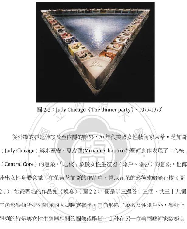圖 2-2：Judy	  Chicago《The	  dinner	  party》，1975-1979 5