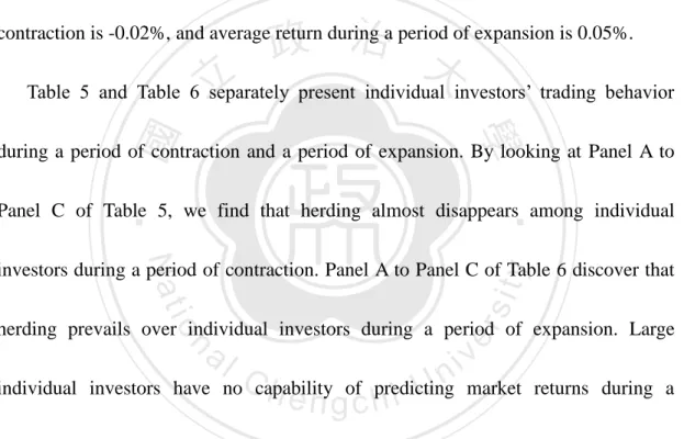Table  9  and  Table  10  present  institutional  investors’  trading  behavior  during 