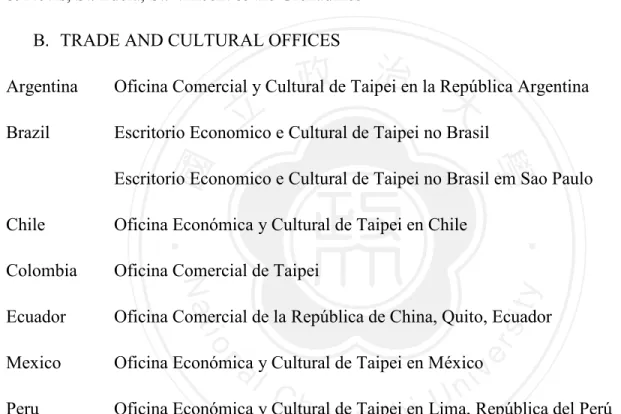 TABLE  1  --  TAIWAN’S  REPRESENTATIVE  OFFICES  IN  LATIN  AMERICA  AND  THE  CARIBBEAN 