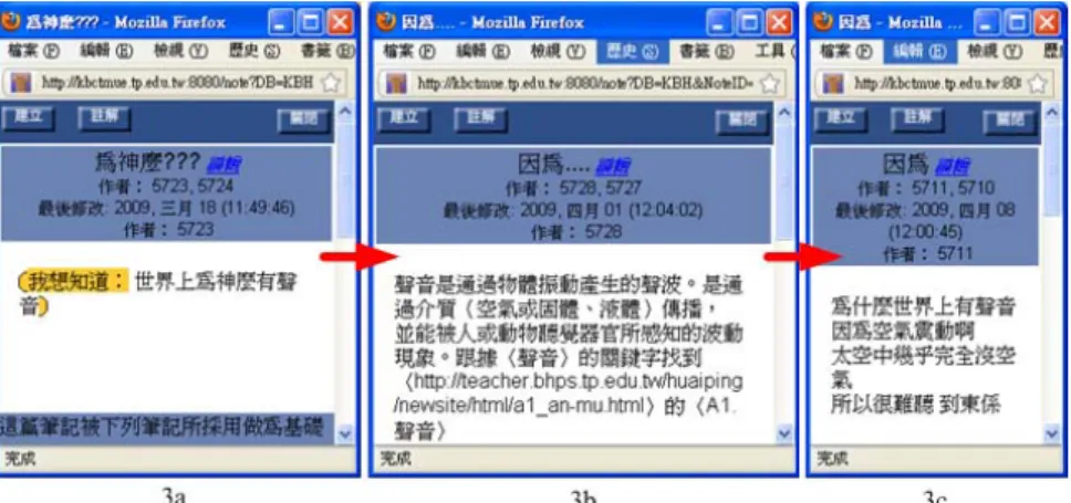 Figure 3. Student online discussion about why on earth there is sound (Example 1) 