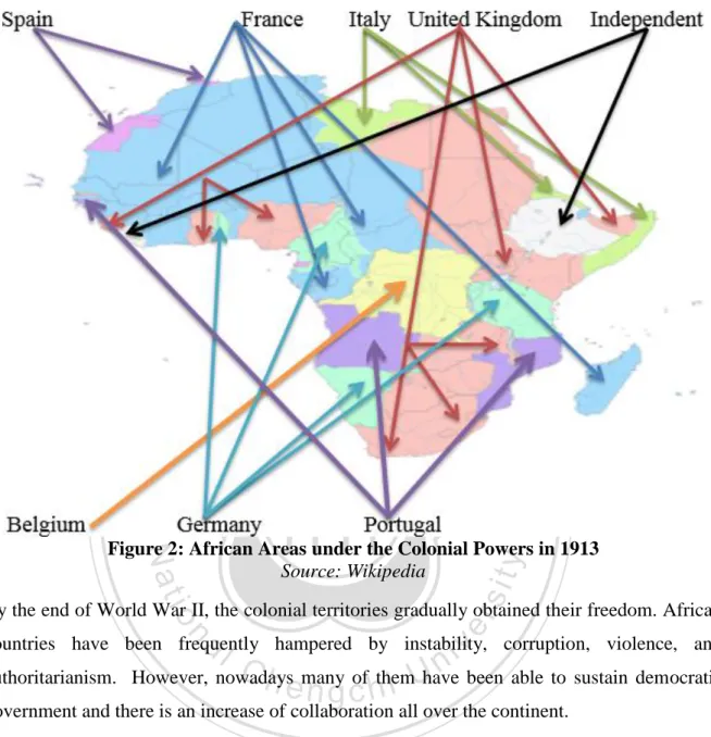 Figure 2: African Areas under the Colonial Powers in 1913  Source: Wikipedia 